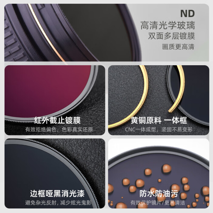 耐司(NiSi) ND1000 72mm 定量圆形减光镜 中灰密度镜 风光摄影 镀膜玻璃材质 单反滤镜